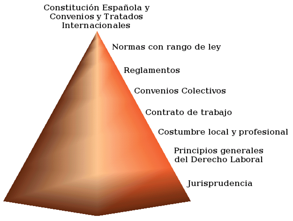 Miguel Ángel Espíndola Bustillos