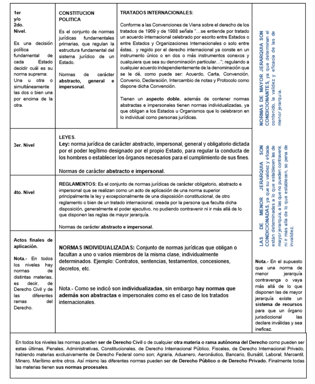 Miguel Ángel Espíndola Bustillos